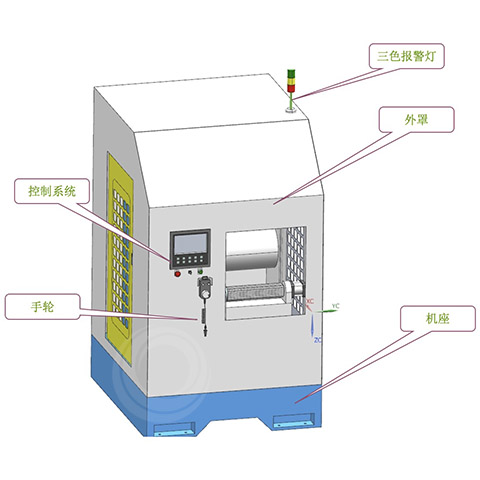 Side CNC Polishing Machine For Round | Square Metal Product 